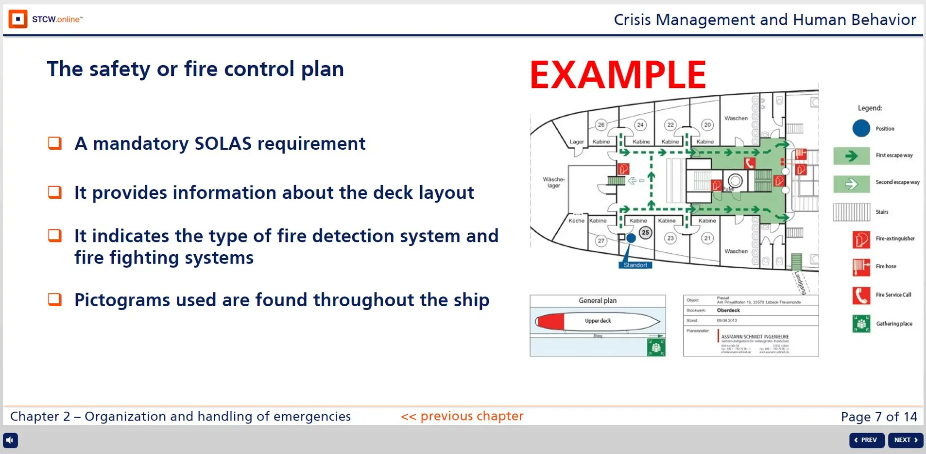 Ship deck layout fire control plan with escape routes, fire detection systems, and emergency equipment locations for maritime safety training.